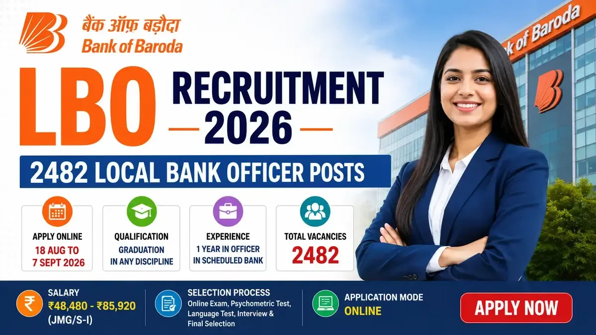 Bank of Baroda LBO Recruitment 2026 for 2482 Local Bank Officer posts