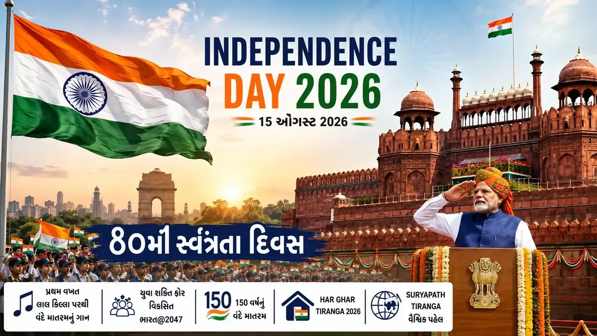 Independence Day 2026: 15 ઓગસ્ટે ભારતનો 80મો સ્વતંત્રતા દિવસ, લાલ કિલ્લો, તિરંગો અને વડાપ્રધાન નરેન્દ્ર મોદી સાથેની ઉજવણી