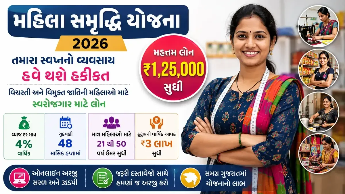 મહિલા સમૃદ્ધિ યોજના 2026 હેઠળ ગુજરાતની વિચરતી અને વિમુક્ત જાતિની મહિલાઓ માટે રૂ. 1.25 લાખ સુધીની લોન અને 4% વ્યાજની માહિતી