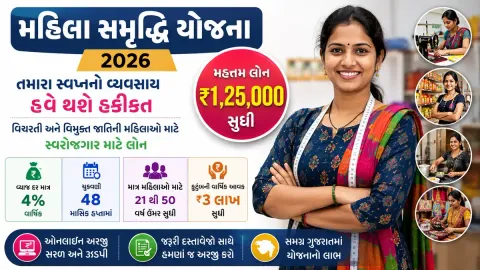 મહિલા સમૃદ્ધિ યોજના 2026 હેઠળ ગુજરાતની વિચરતી અને વિમુક્ત જાતિની મહિલાઓ માટે રૂ. 1.25 લાખ સુધીની લોન અને 4% વ્યાજની માહિતી