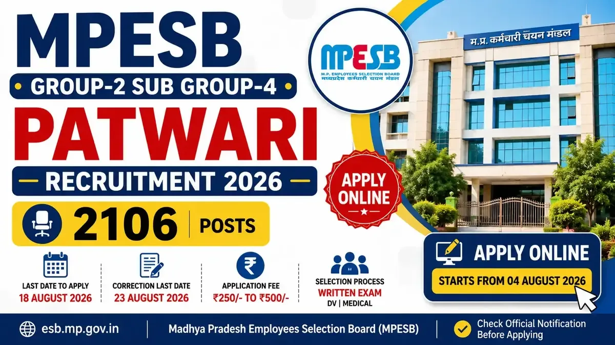 MPESB Patwari Recruitment 2026 for 2106 vacancies