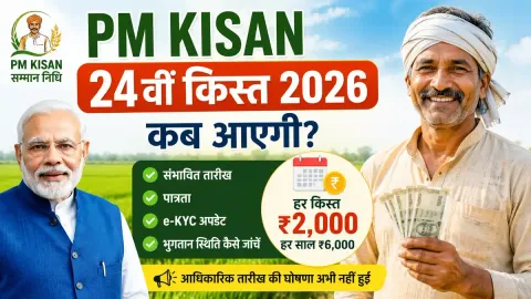 PM Kisan 24th Installment 2026 date, e-KYC and beneficiary status update