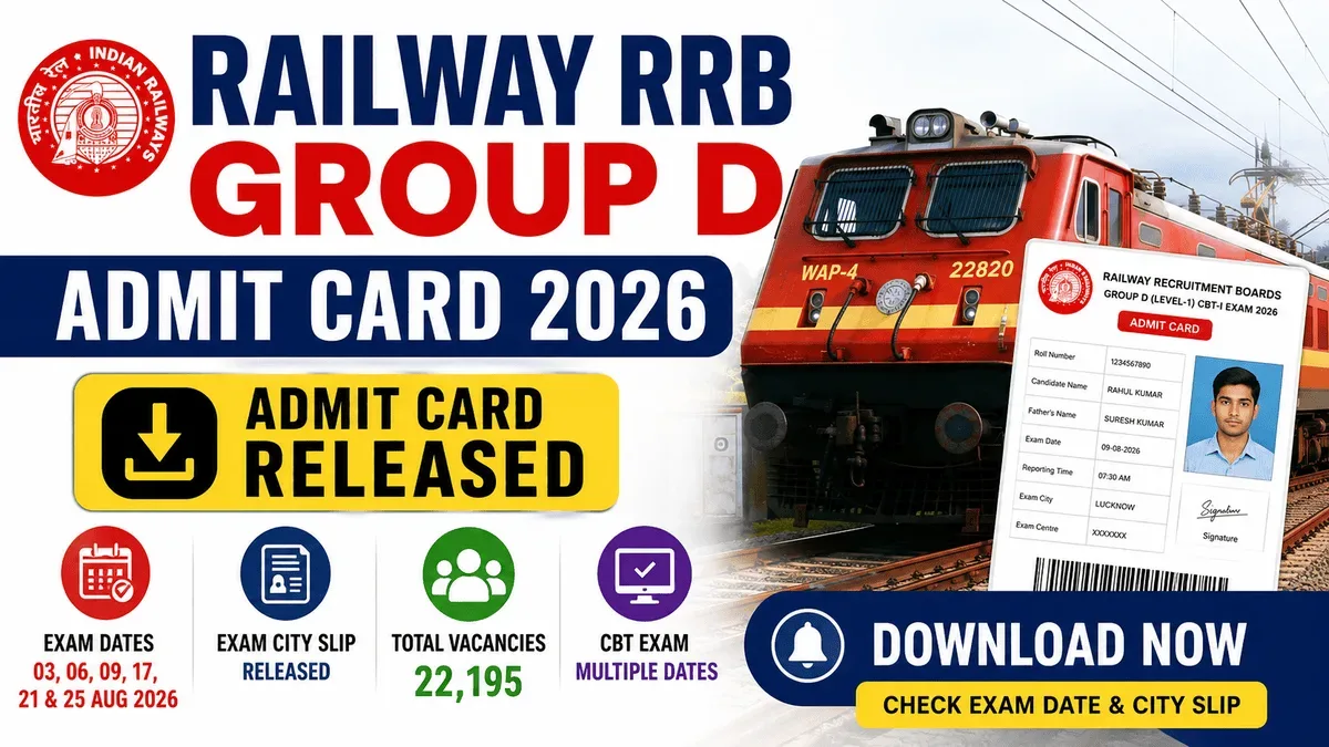 Railway RRB Group D Admit Card 2026 download banner showing CBT hall ticket, exam city slip, Indian Railways train, 22,195 vacancies, and August 2026 exam dates.