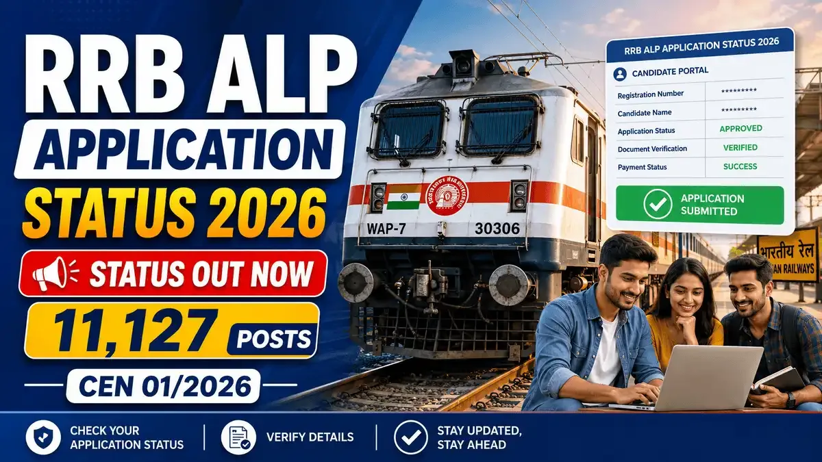 RRB ALP Application Status 2026 for 11,127 Assistant Loco Pilot vacancies
