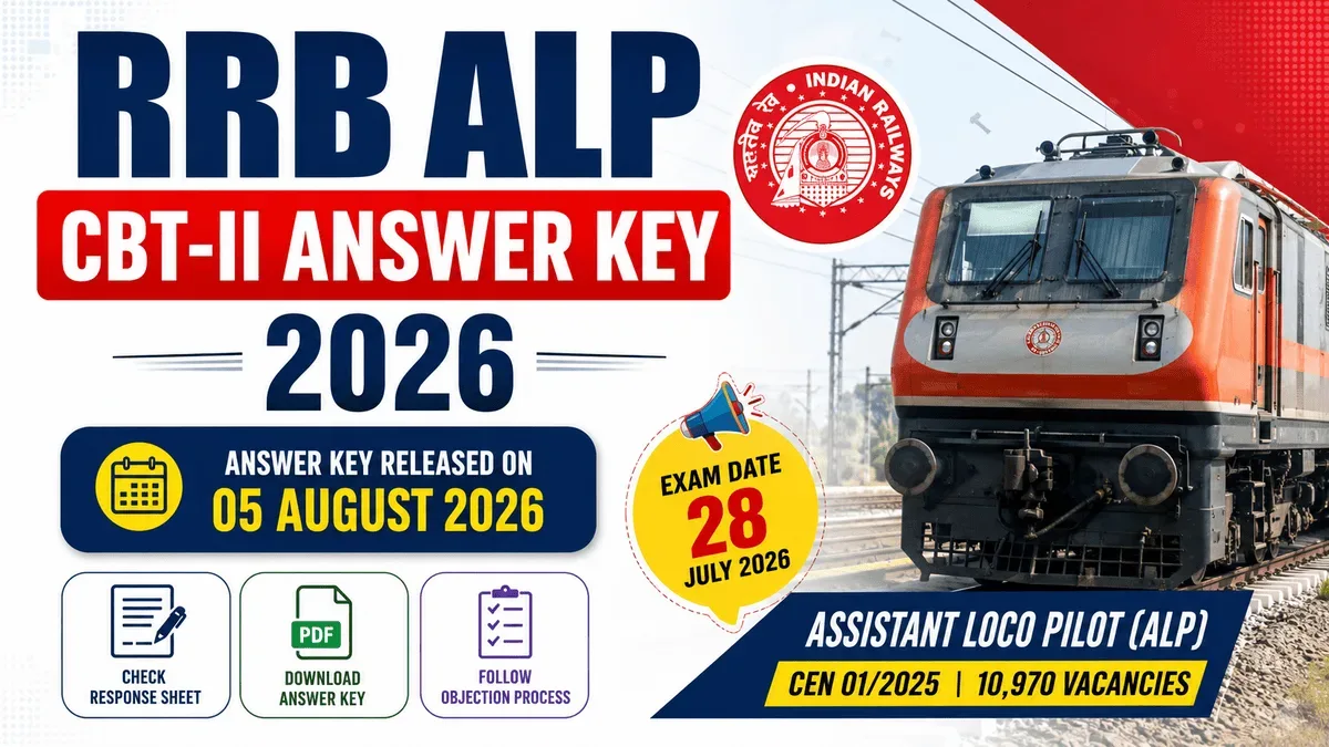 RRB ALP CBT-II Answer Key 2026 featured image showing Assistant Loco Pilot answer key release, Indian Railways locomotive, exam date 28 July 2026, and download details for CEN 01/2025 recruitment with 10,970 vacancies.