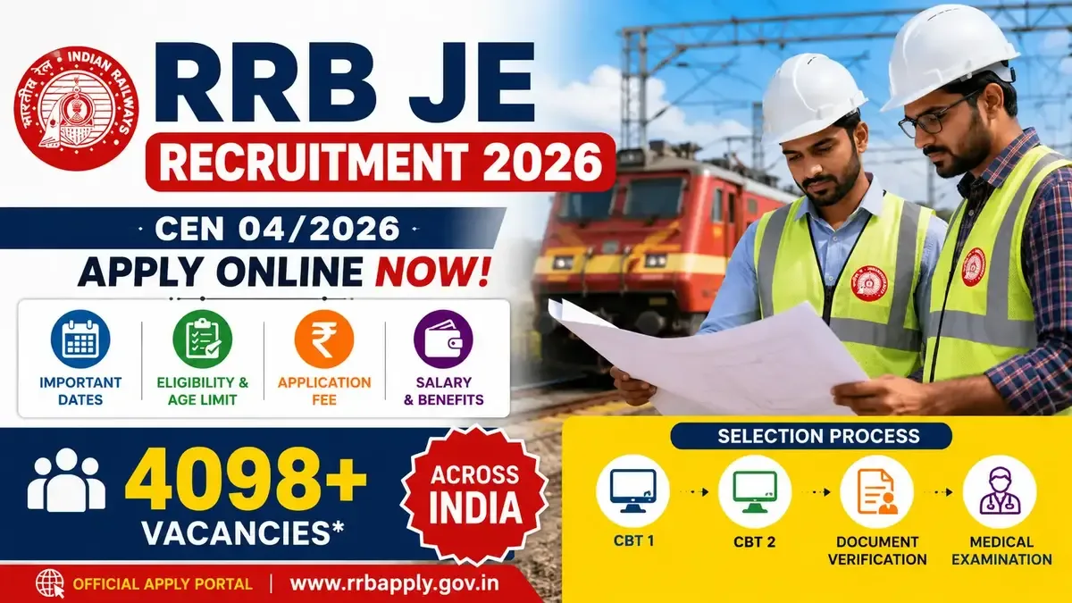RRB JE Recruitment 2026 CEN 04/2026 eligibility dates and apply online
