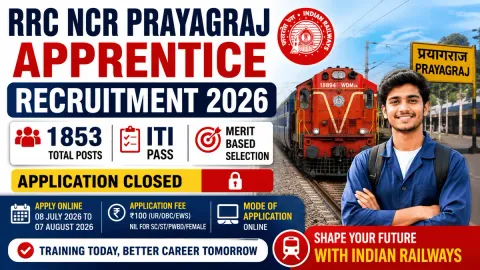 RRC NCR Prayagraj Apprentice Recruitment 2026 featured image showing Indian Railways Act Apprentice notification for 1853 vacancies with train, apprentice candidate, and Prayagraj railway station.