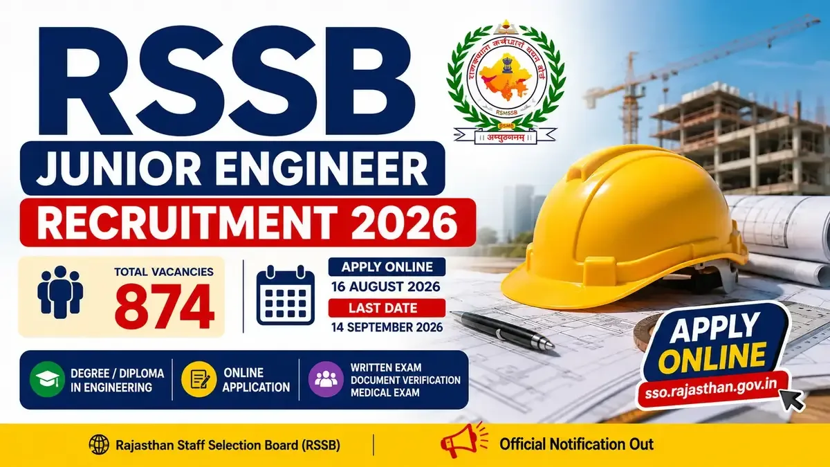 RSSB Junior Engineer Recruitment 2026 for 874 JEN posts