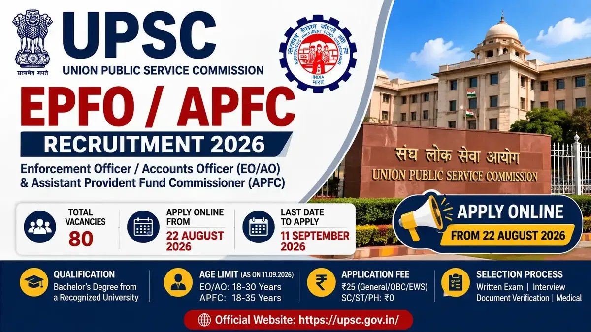 UPSC EPFO APFC Recruitment 2026 with 80 vacancies, application dates and eligibility details