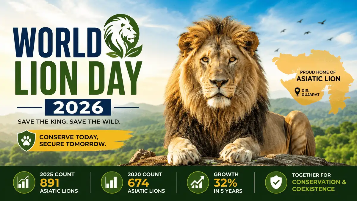 World Lion Day 2026 featuring an Asiatic lion in Gir Gujarat and lion conservation